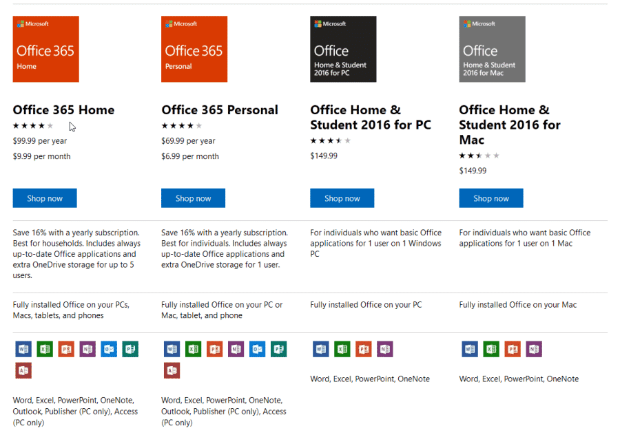 Microsoft Office Prices 2019